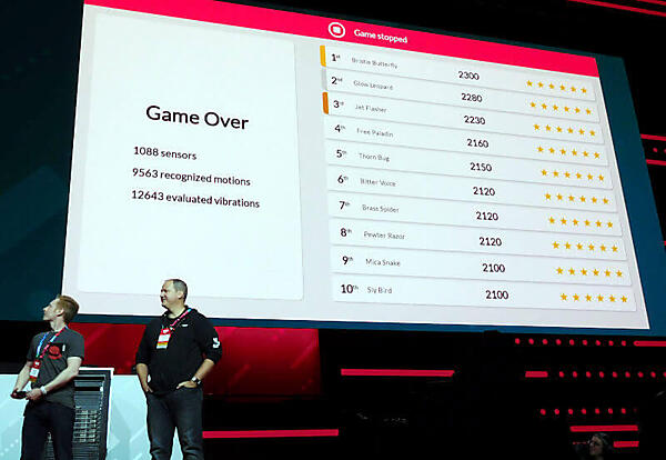 ゲームオーバー。1000人以上が参加したデモとなった