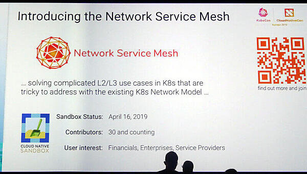 Network Service Meshの紹介