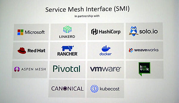 SMIに賛同しているベンダーとツール