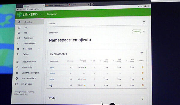 デモで使われたLinkerdの管理画面