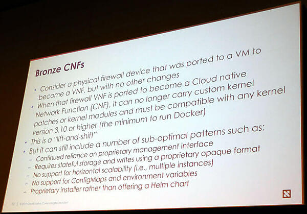 Bronze CNFの内容。レガシーなVNFをポーティングしただけ