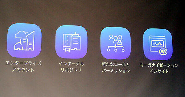 4つのエンタープライズ向け機能