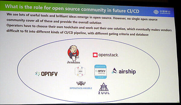 China MobileのCI/CDツールの候補リスト？