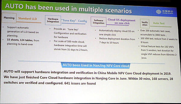 China Mobileでは一部ですでに使われているOpen-AUTO