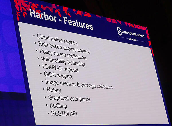 Harborのトピック