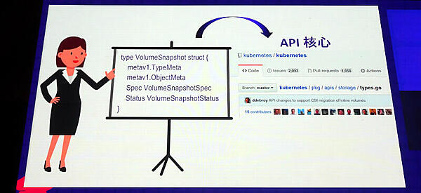 APIのコアにスナップショット機能を実装したかった