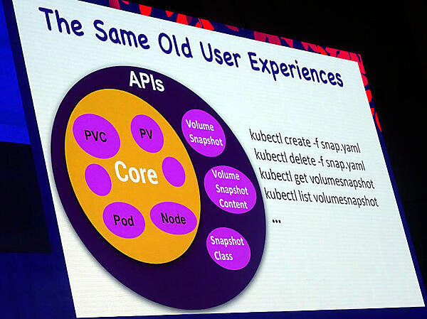 Podや永続的ボリュームなどと同じ操作になった