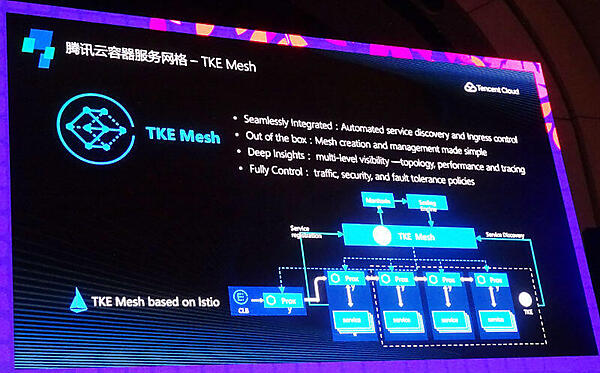 Tencent版IstioのTKE Mesh