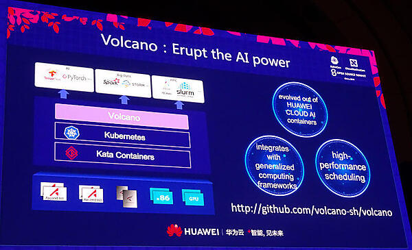 Kubernetesのバッチジョブ用プラットフォームVolcanoを紹介