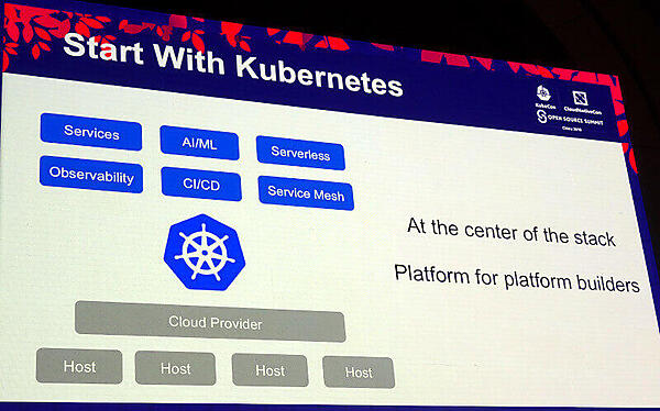 プラットフォームのためのプラットフォームとなったKubernetes