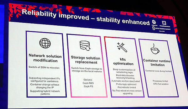 DiDiが行った信頼性向上のための改善