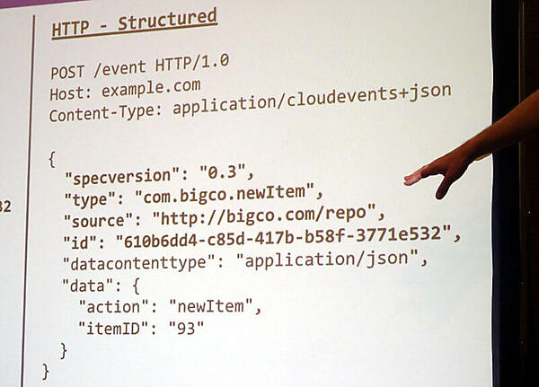 JSONで表記されたサンプルコード