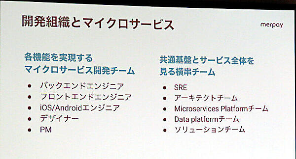 マイクロサービスに特化した組織体制