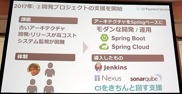 Spring BootとSpring Cloudを導入