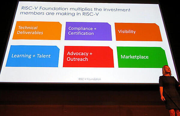 RISC-V Foundationの活動の6つの柱