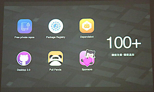 ここ最近の新機能