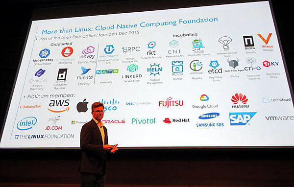 CNCFについても紹介