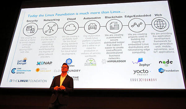 Linux以外のプロジェクトを紹介