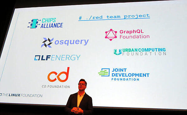 検討中のプロジェクト。すでにホストされているCD Foundationも含まれている