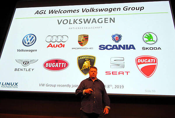 フォルクスワーゲンがAGLに加入