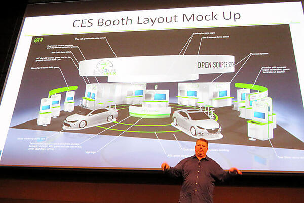 CES 2020でのAGLブース案
