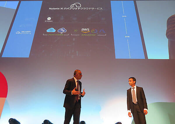 Nutanix Xiを紹介