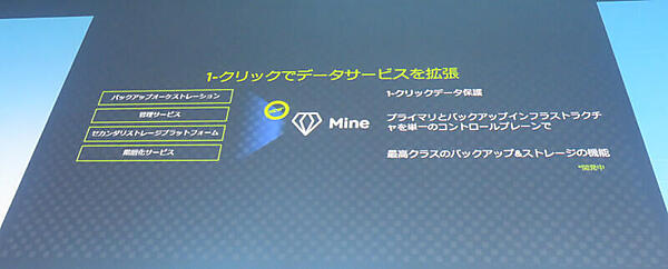 Nutanixのバックアップソリューション、Mine