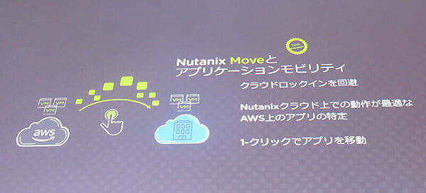 Nutanix Moveでクラウドロックインを回避