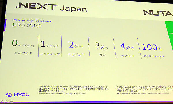 シンプルさをアピールするスライド
