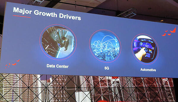 データセンター、5G、そして自動運転がターゲット