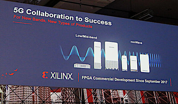 2017年からFPGAを商用で利用