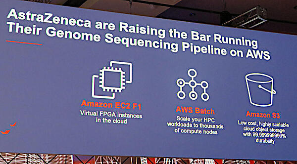 アストラゼネカのゲノムシーケンス処理をAWSのFPGAで実行