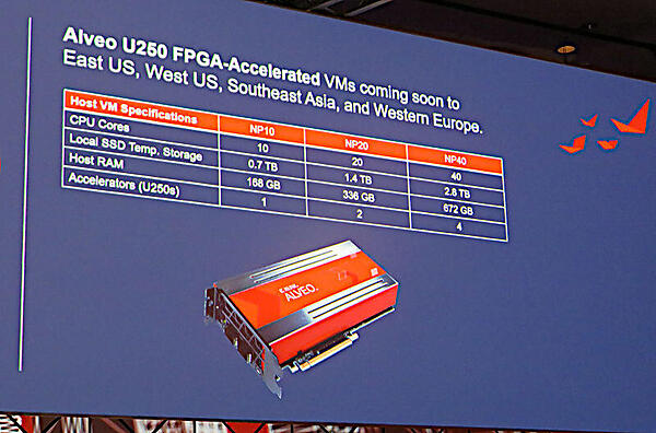 Alveo U250を使ったインスタンスが実装される予定