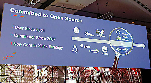 Xilinxとしては2007年からOSSに貢献している