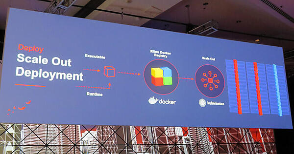 データセンターでもデプロイできるVitisのArtifact