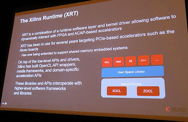 XRTの詳細。すでに利用されているものをまとめたもの