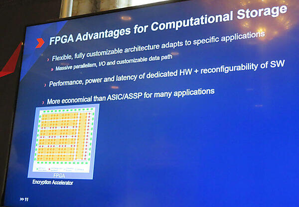 FPGAの利点を活かしたCSDの実装