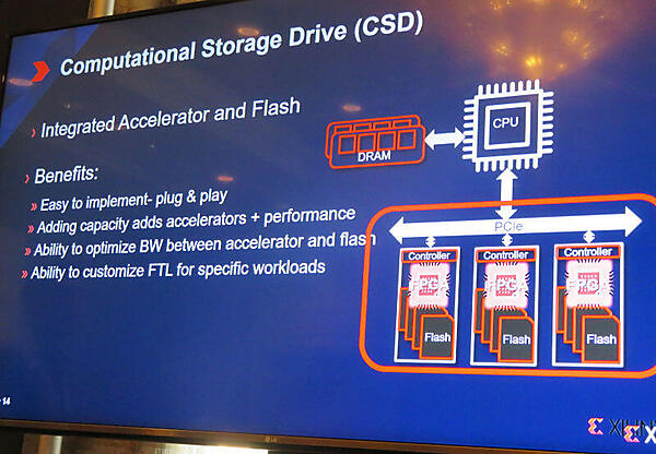 一番分かりやすい実装であるCSDのアーキテクチャー例