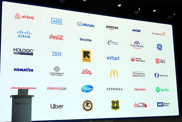 大企業のBoxユーザー