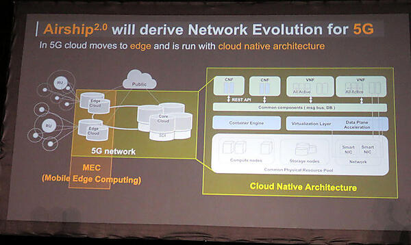 Airship 2.0はSK Telecomの5Gネットワークのエッジで利用される予定という