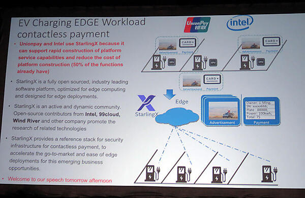 UnionPayによるStarlingXの事例。電気自動車の充電ステーションでの支払いの部分に使われる予定だという