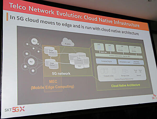 クラウドの一部がモバイルエッジに移行していく