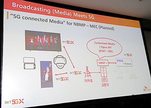 エンタメ動画も5Gでストリーミング配信