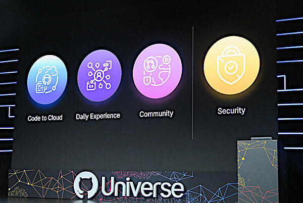 3つのトピックを紹介