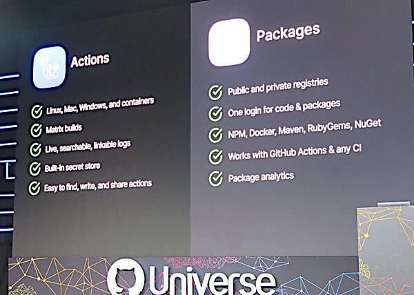 ActionsとPackagesの主な機能