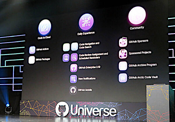 初日のキーノートで発表された数々のトピック