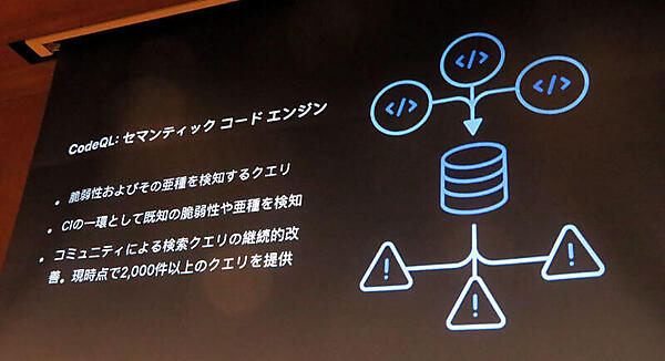 CodeQLの紹介