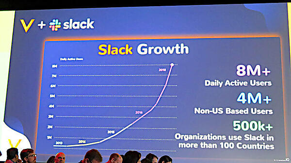 Slackのデータベースとして使われるVitess