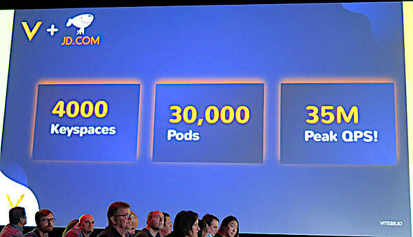 JD.comでも使われるVitess