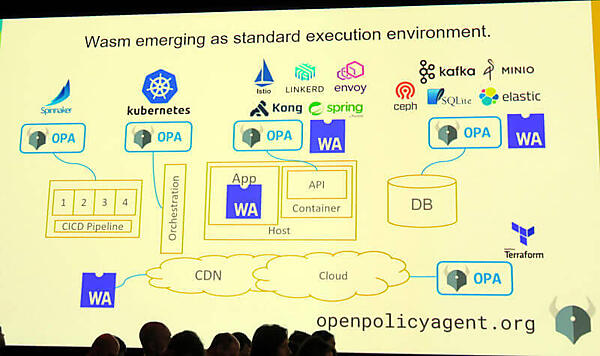 OPAがWasmへの対応を発表